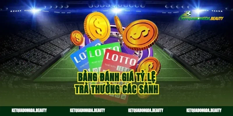 Bảng đánh giá tỷ lệ trả thưởng các sảnh