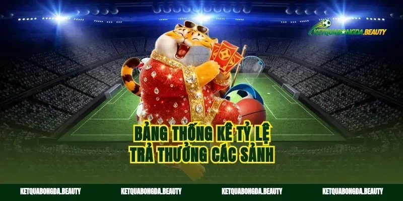 Bảng thống kê tỷ lệ trả thưởng các sảnh
