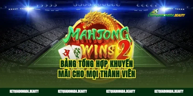 Bảng tổng hợp khuyến mãi cho mọi thành viên